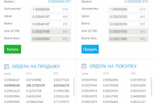 Omg omg ссылка зеркало